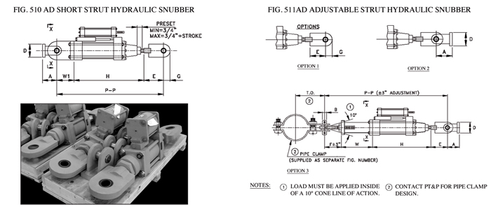 Fig 510AD and 511AD Snubber