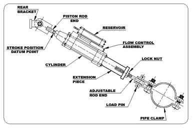 AD Hydraulic Shock Arrestor