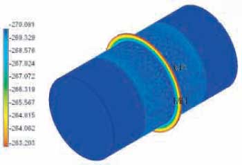 FEA on the pipe-ring assembly for 20 inch pipe shoe