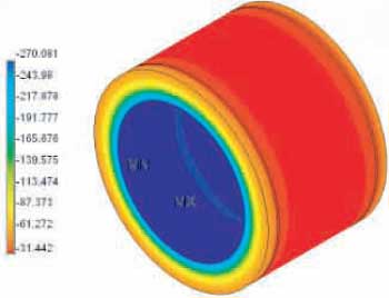 FEA on insulation block for 20 inch pipe shoe