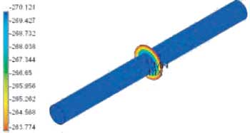FEA on pipe-ring assembly for 6 inch pipe shoe