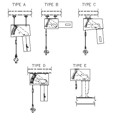 Figure 4: Constant Hangers Types A – E.