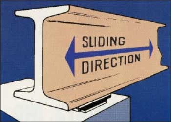 Slide plate diagram