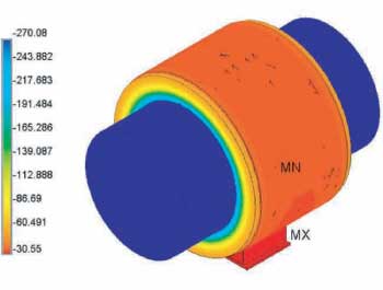 Image of an FEA on the complete pipe shoe assembly.
