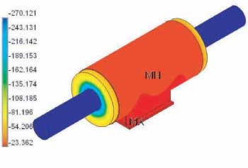 FEA on pipe shoe assembly for 6 inch pipe shoe