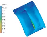Image of an FEA done on a section of pipe insulation