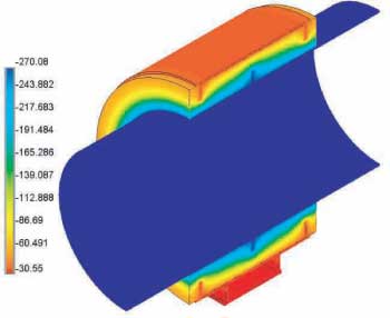 Image of FEA done on a sectional view of a pipe support assembly.