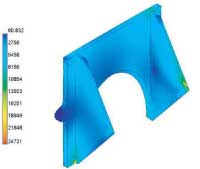 Stresses in the plate-gusset assembly.
