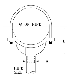 Fig. 48: Pipe Saddle Support With U-Bolt