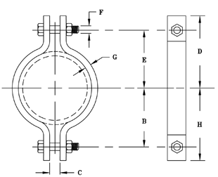 Fig. 50: Light Two Bolt Pipe Clamp