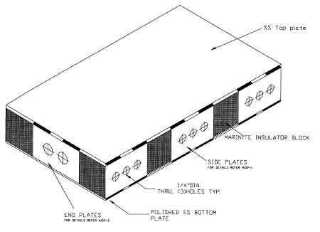 Slide Plate – Marinite Diagram A