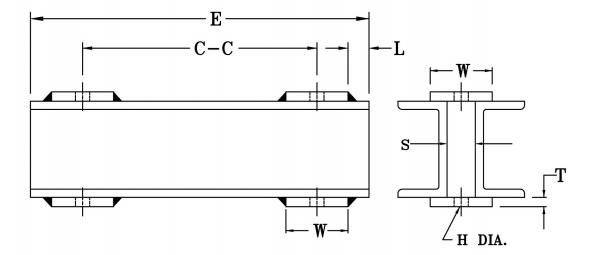 Fig. 75: Channel Assembly