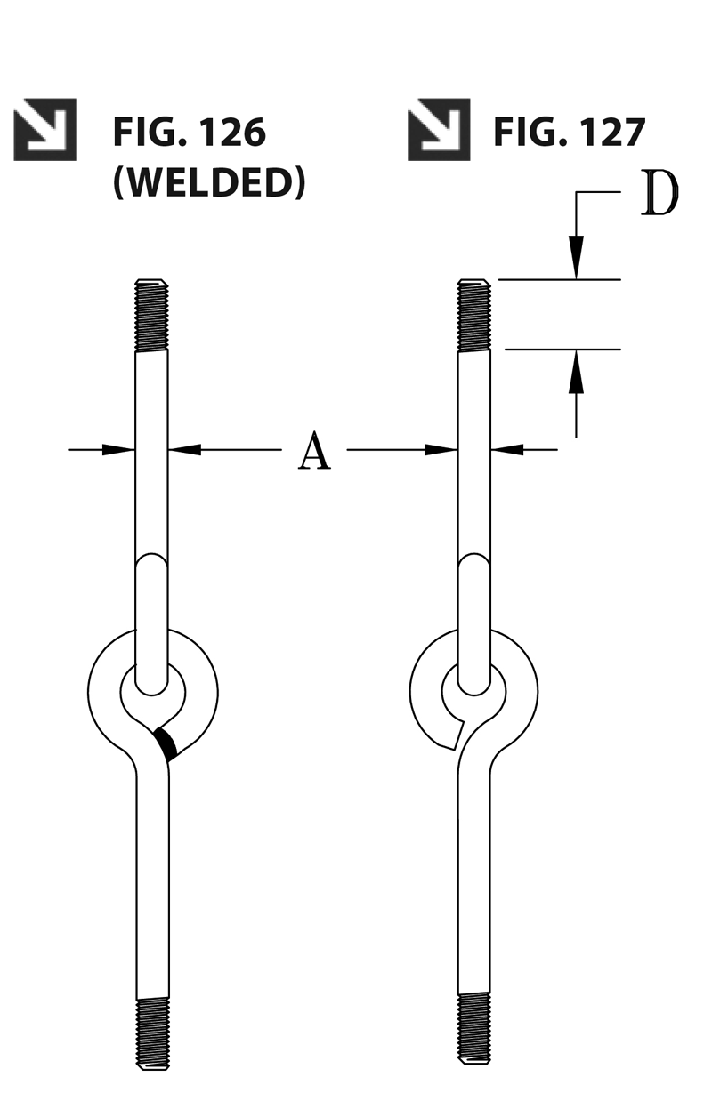 Fig. 126 & 127: Linked Eye Rod