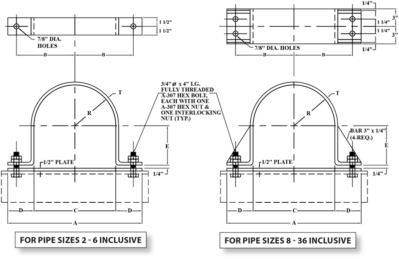 Fig. HD-1: Anchor Type Hold-Down for Pipe Line