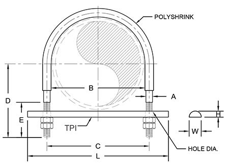 Fig. 100-Tpi: Long Tangent U-Bolt With Thermal Plastic Isolator &Amp; Isolator Coating